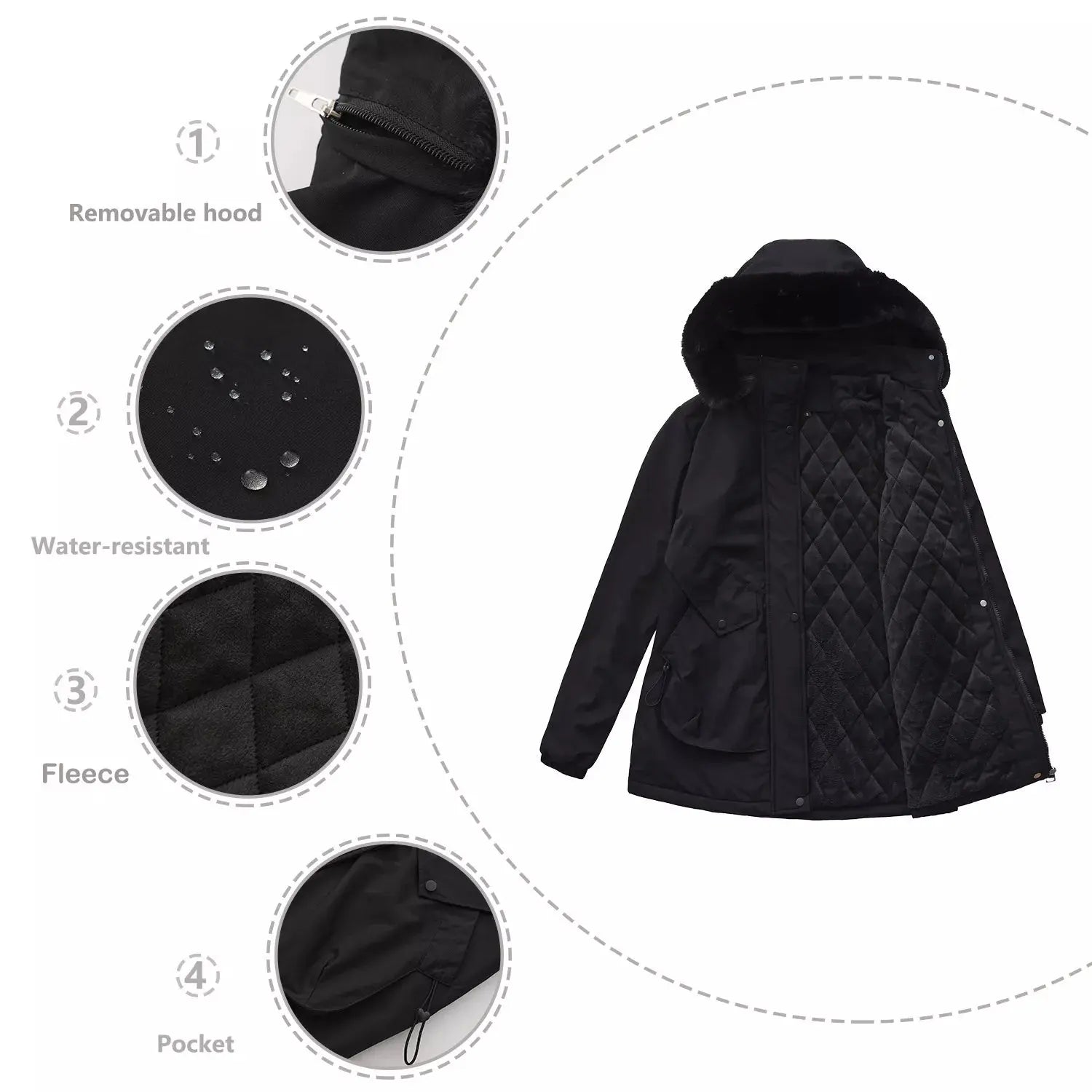 Full Size Fur Hooded Warm Winter Parka Outerwear Plus Size STYLE SOURCE