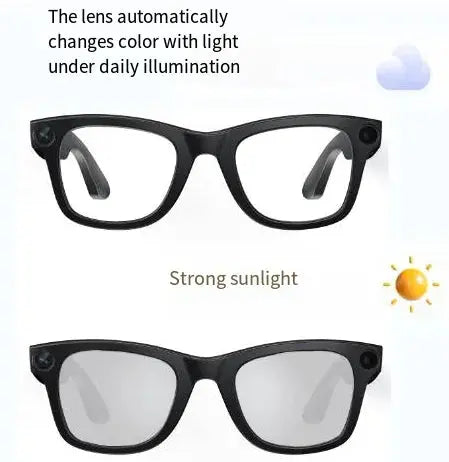 AI Camera Smart Glasses STYLE SOURCE